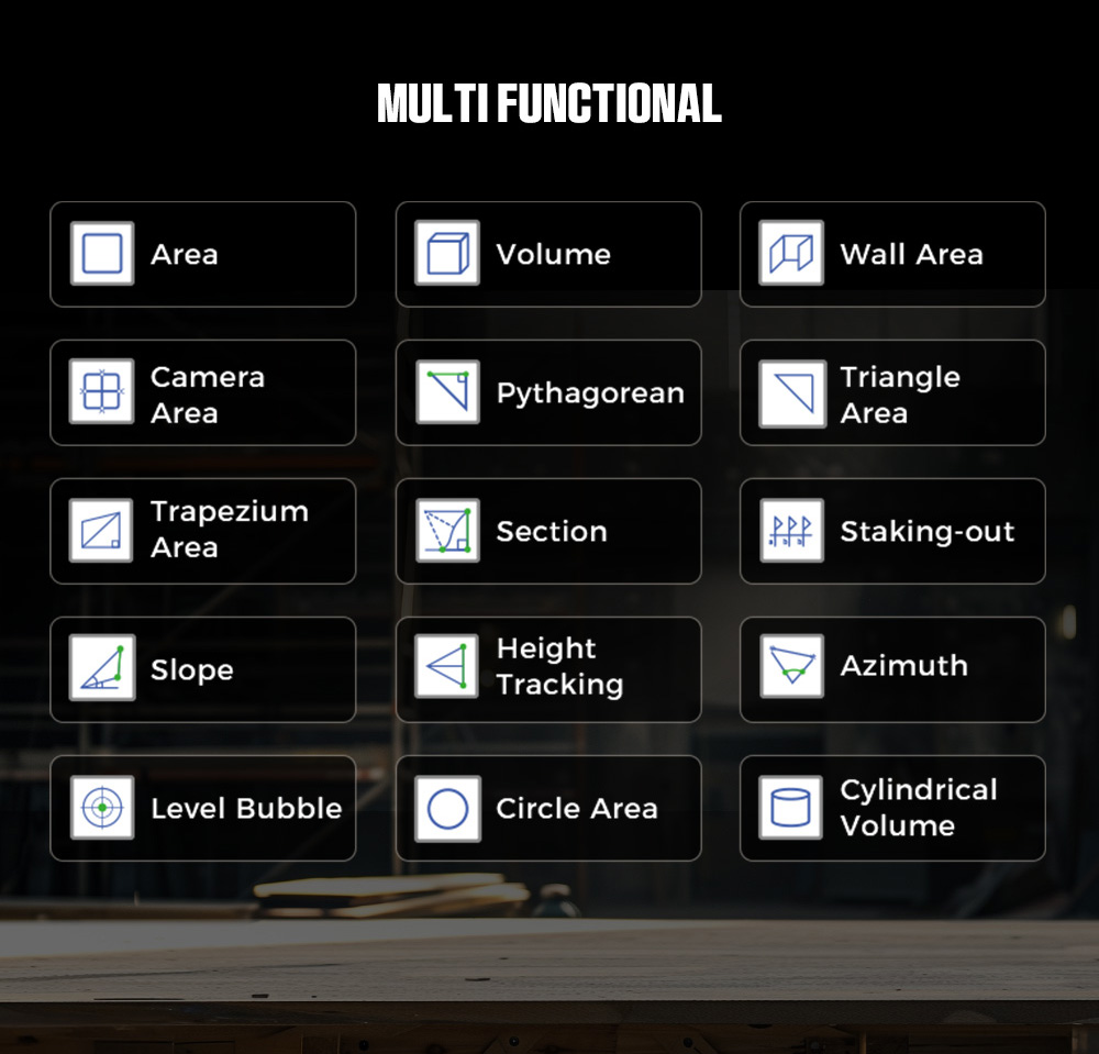 CIGMAN CD-120G Laser Measurement Tool with 4X Camera, P2P Technology, IP68, 2.4inch IPS Display