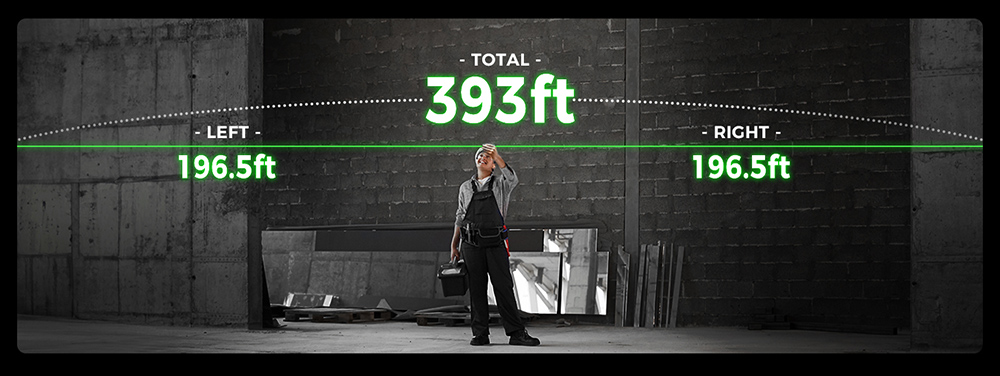 CIGMAN CD-60G 393ft/120M Bilateral Green Laser Measure, with Ft/in/M Multiple Units, Rechargeable 850mAh Battery