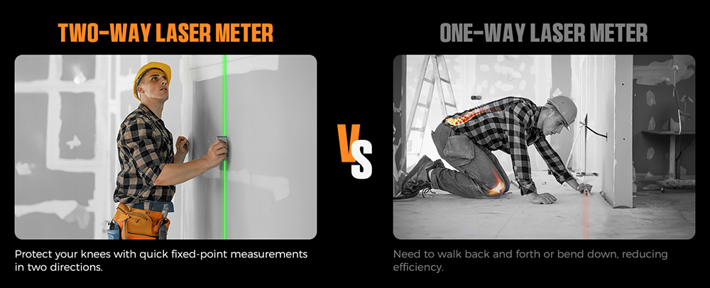 CIGMAN CD-60G 393ft/120M Bilateral Green Laser Measure, with Ft/in/M Multiple Units, Rechargeable 850mAh Battery