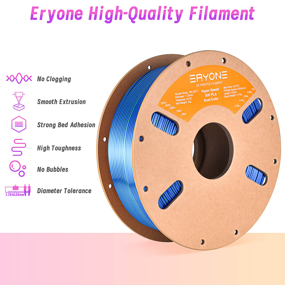 ERYONE High Speed Silk Dual-color PLA Filament - Blue & Green