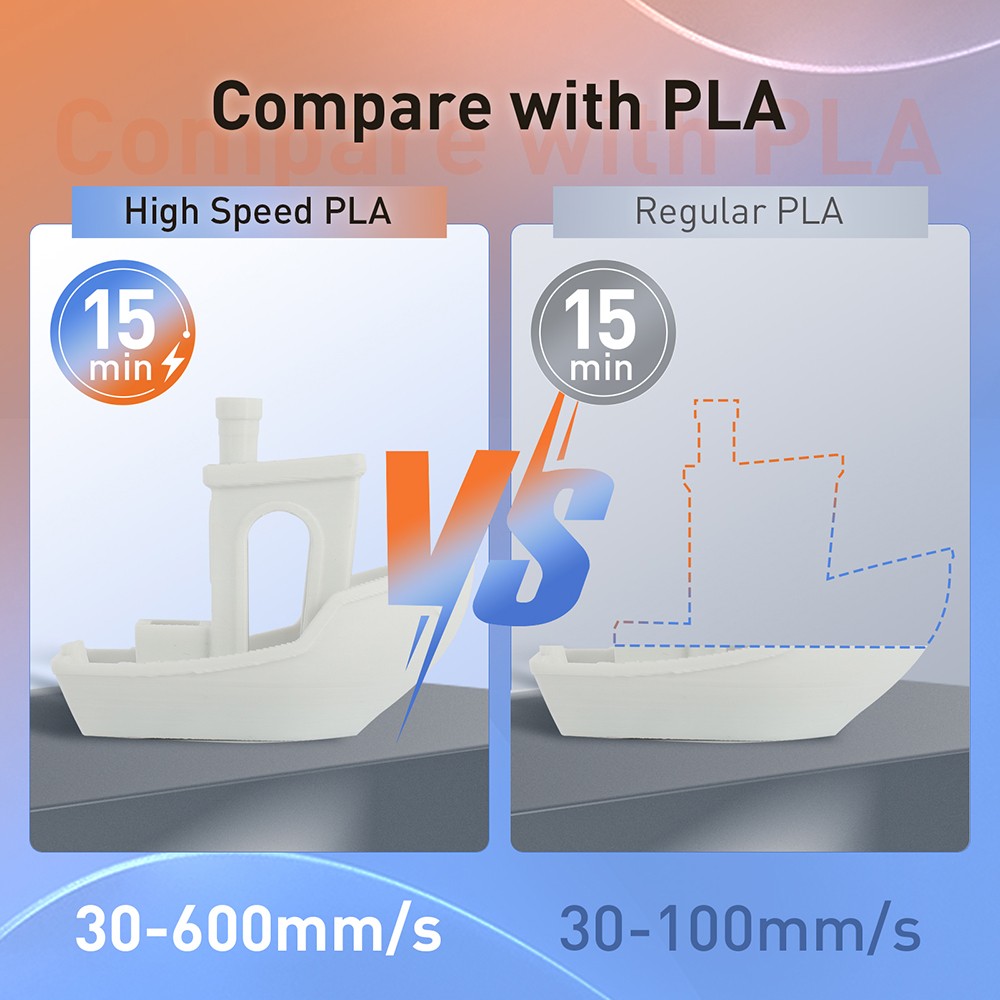 ERYONE High Speed Standard PLA Filament 1kg - Gray