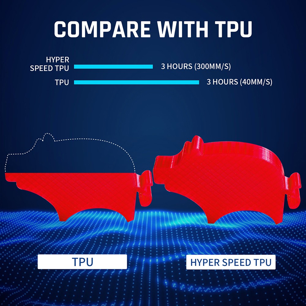 ERYONE High Speed TPU Filament 1kg - Transparent Red