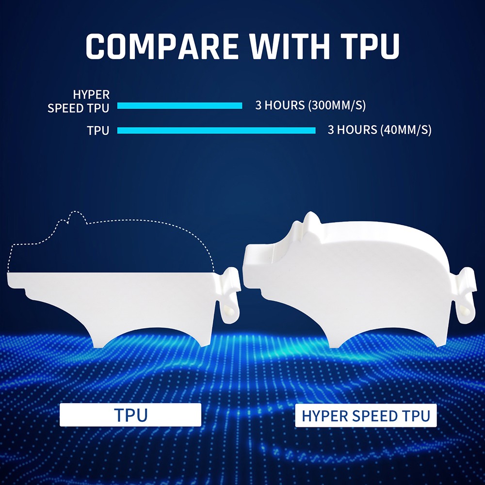 ERYONE High Speed TPU Filament 1kg - White