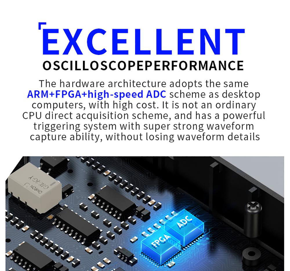 FNIRSI 2C53T 3in1 Oscilloscope Multimeter, Signal Generator, Dual Channel 50MHz Bandwidth, 250MS/s Sampling Rate, 19999 Counts, Voltage, Current, Capacitor, Resistor, Diode Test - Premium Version