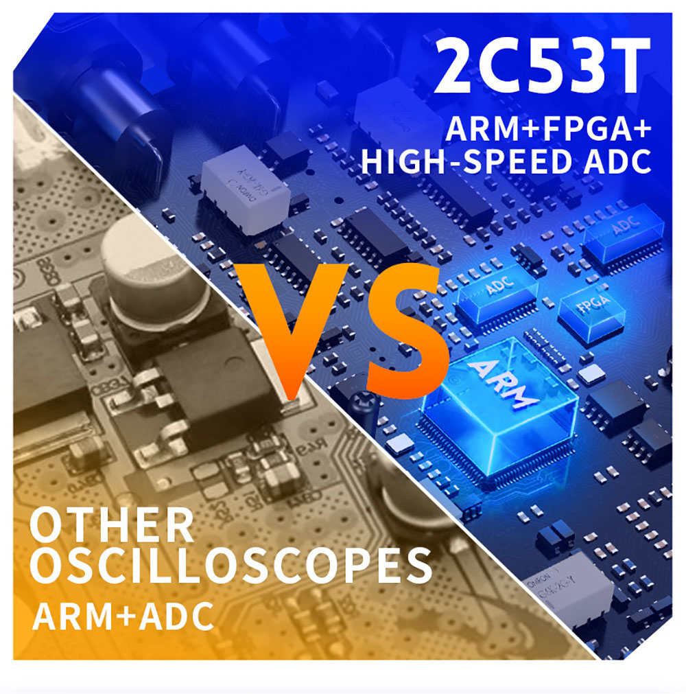 FNIRSI 2C53T 3in1 Oscilloscope Multimeter, Signal Generator, Dual Channel 50MHz Bandwidth, 250MS/s Sampling Rate, 19999 Counts, Voltage, Current, Capacitor, Resistor, Diode Test - Premium Version
