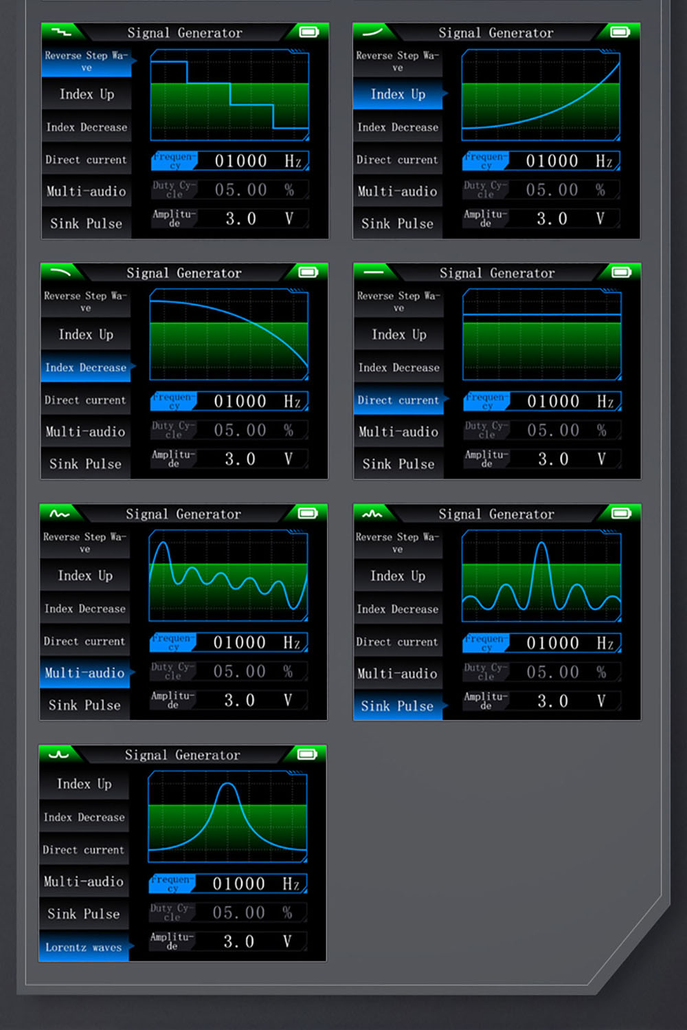 FNIRSI 2C53T 3in1 Oscilloscope Multimeter, Signal Generator, Dual Channel 50MHz Bandwidth, 250MS/s Sampling Rate, 19999 Counts, Voltage, Current, Capacitor, Resistor, Diode Test - Premium Version