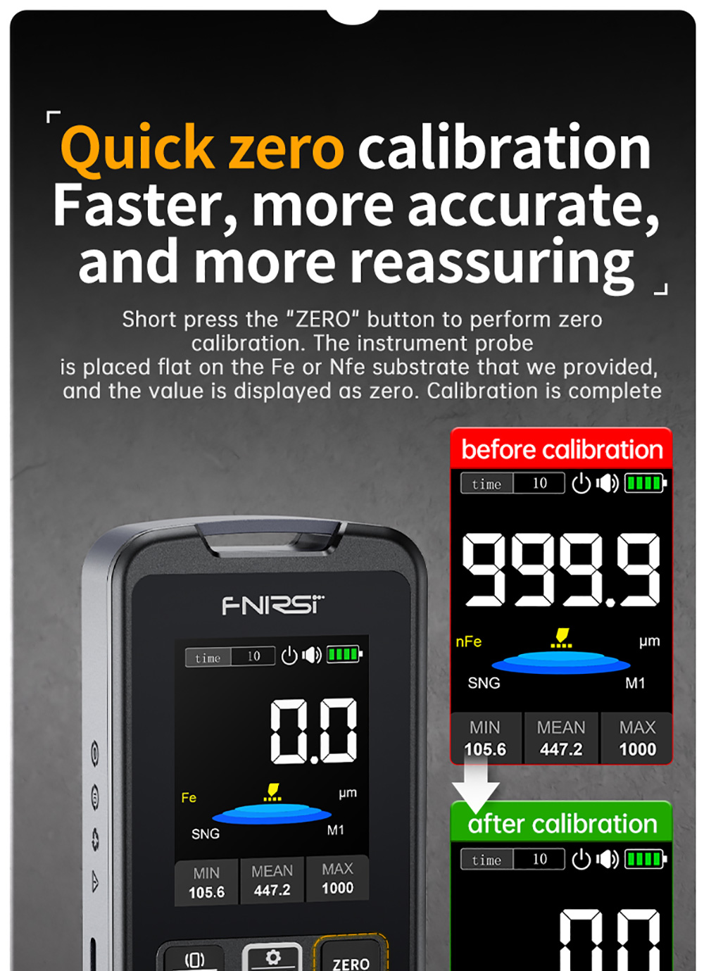 FNIRSI CTG-20 Paint Thickness Gauge, Electroplate Metal & Putty Powder Coating, for Car 0-1400um Fe/nFe/Fe+Zn