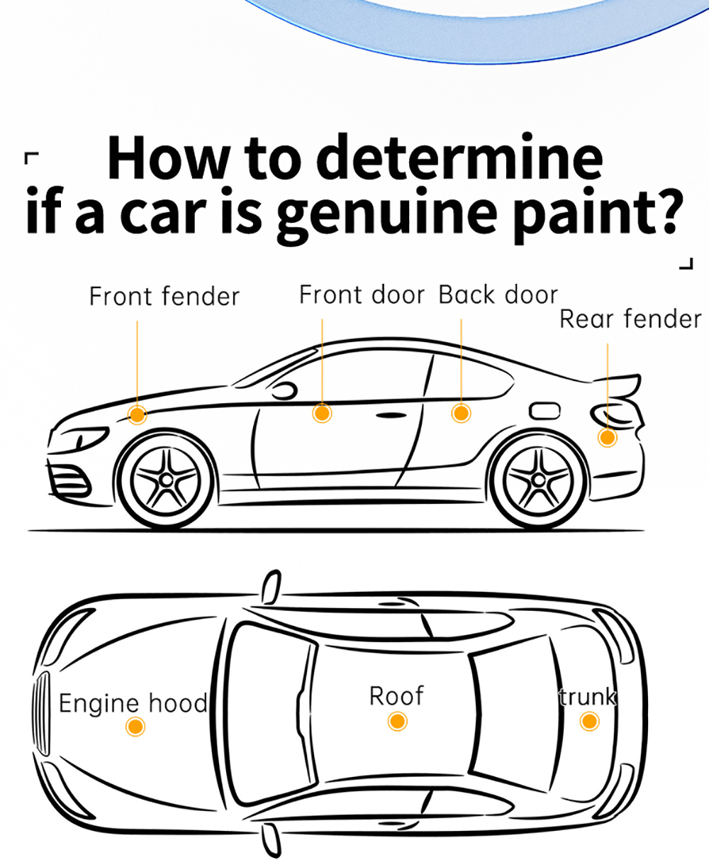 FNIRSI CTG-20 Paint Thickness Gauge, Electroplate Metal & Putty Powder Coating, for Car 0-1400um Fe/nFe/Fe+Zn