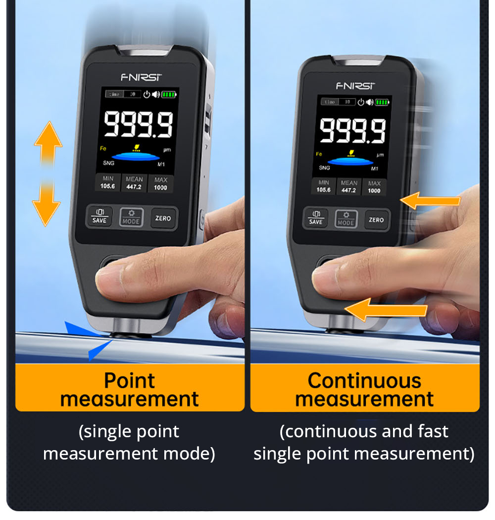FNIRSI CTG-20 Paint Thickness Gauge, Electroplate Metal & Putty Powder Coating, for Car 0-1400um Fe/nFe/Fe+Zn