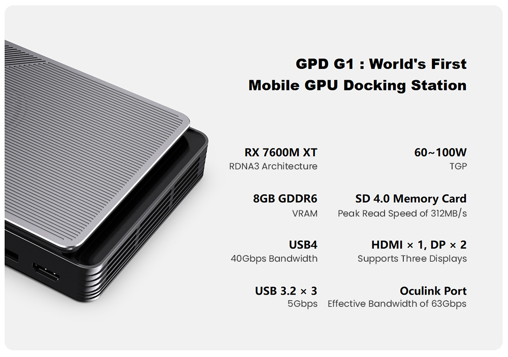 GPD WIN Max 2 (2025) Handheld Gaming PC, AMD Ryzen 7 8840U 8 Cores Max 5.1GHz, 10.1'' 2560*1600 Screen, 32GB LPDDR5x 7500MT/s RAM 1TB SSD, 4G LTE, WiFi 6E Bluetooth 5.3, 2*USB4, 1*Oculink, 1*HDMI2.1, 2*USB 3.2, 1*SD, 1*microSD, 35W TDP - EU Plug