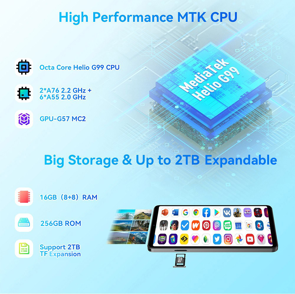 Headwolf FPad5 Android 14 Tablet, 8.4-inch 1920*1200 IPS Screen, Helio G99 8 Core Max 2.2GHz, 16GB RAM (8GB + 8GB Expansion) 256GB ROM, 2.4G/5G WiFi Bluetooth 5.0 Dual 4G LTE, 13MP+8MP Camera, Face Unlock, 5500mAh Battery, Widevine L1