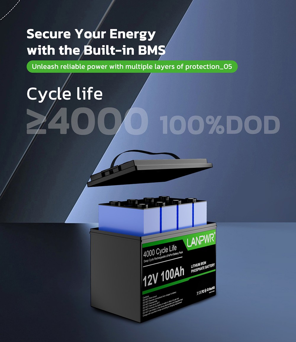 LANPWR 12V 100Ah LiFePO4 Battery Pack, energia 1280Wh, s 4000+ hlbokými cyklami & vstavaná 100A BMS, bez Bluetooth