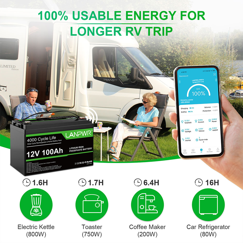 LANPWR 12V 100Ah LiFePO4 Battery Pack, energia 1280Wh, s 4000+ hlbokými cyklami & vstavaný 100A BMS, s Bluetooth