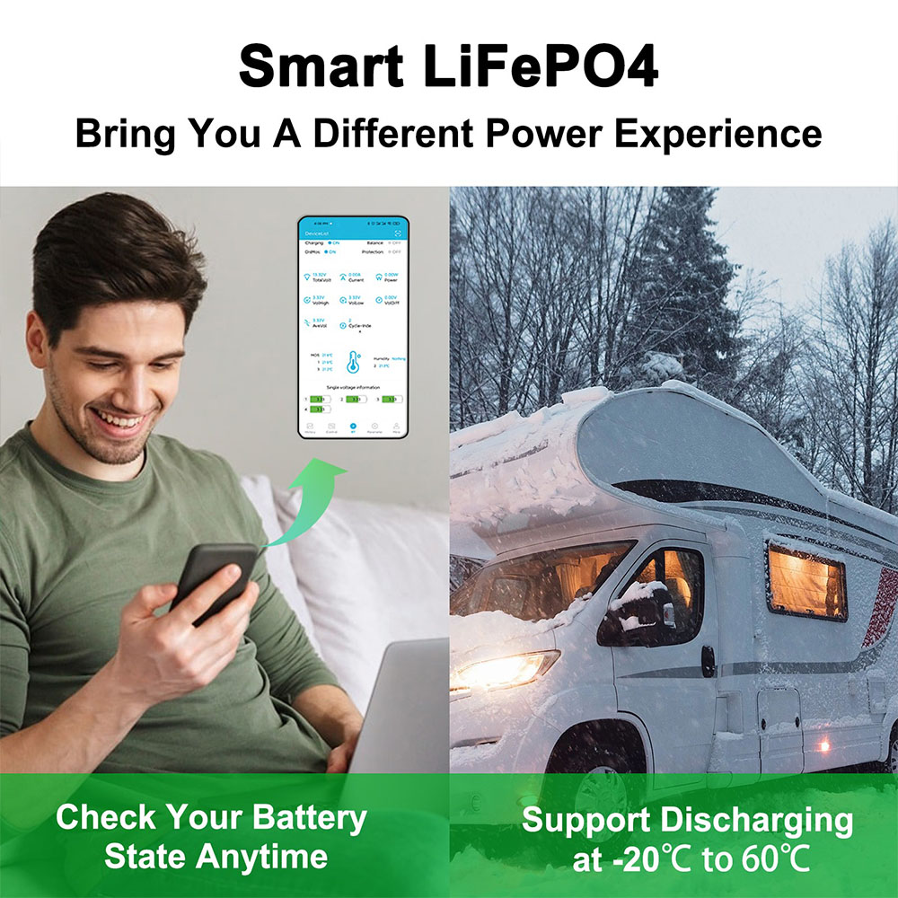 LANPWR 12V 100Ah LiFePO4 Battery Pack, energia 1280Wh, s 4000+ hlbokými cyklami & vstavaná 100A BMS, s Bluetooth