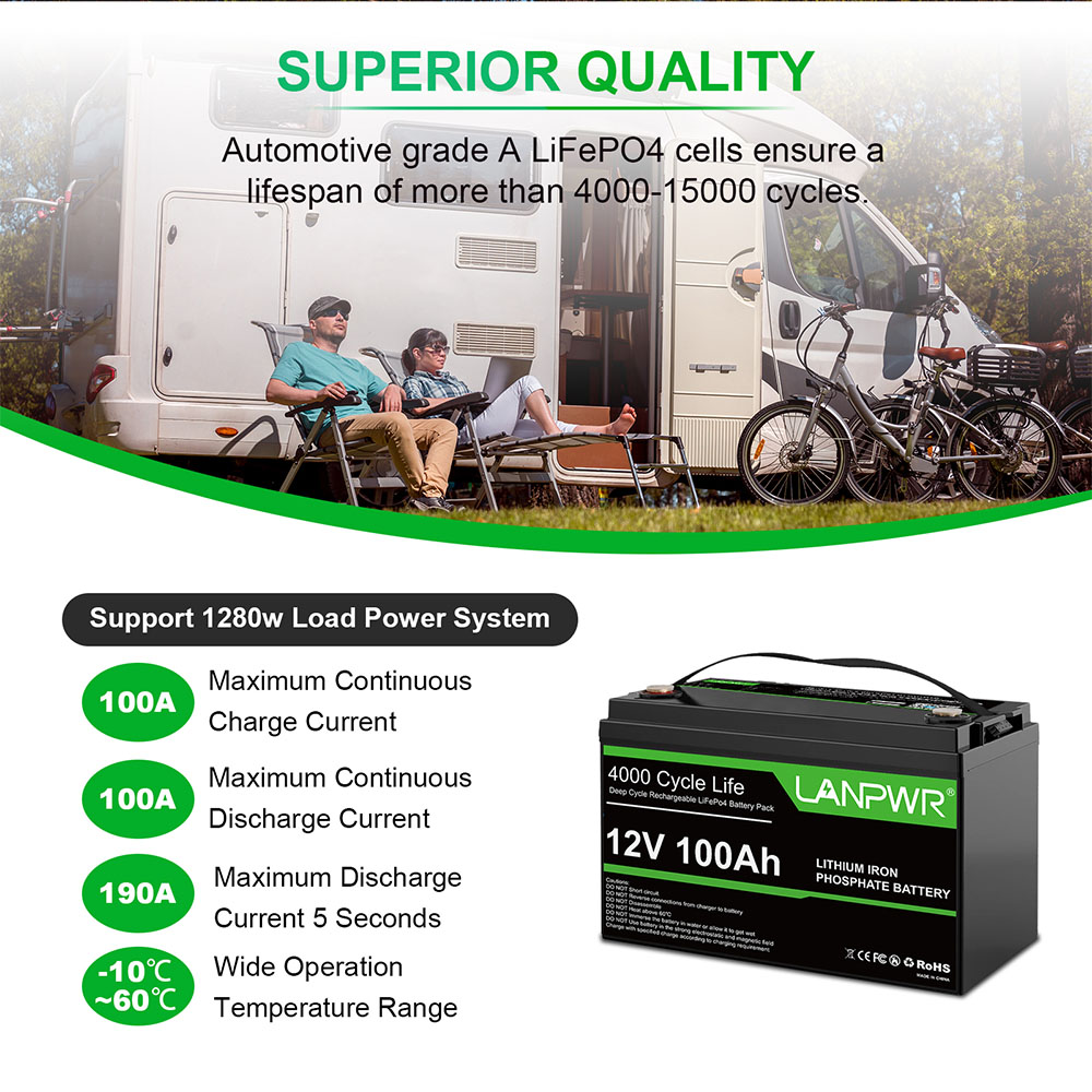 LANPWR 12V 100Ah LiFePO4 Battery Pack, 1280Wh Energy, with 4000+ Deep Cycles & Built-In 100A BMS, with Bluetooth