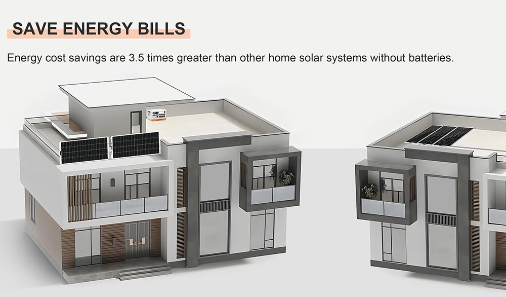 Refurbished LANPWR 2200PRO Portable Power Station, with On-grid Inverter, Support 200W/400W/600W/800W, 2200W Max. AC Output - EU Plug