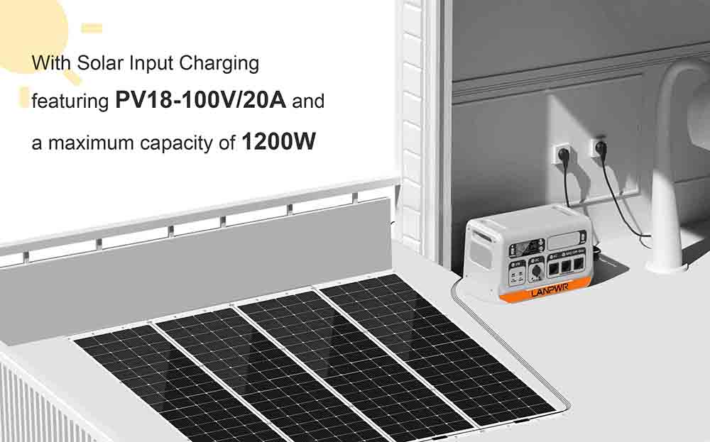 Refurbished LANPWR 2200PRO Portable Power Station, with On-grid Inverter, Support 200W/400W/600W/800W, 2200W Max. AC Output - EU Plug