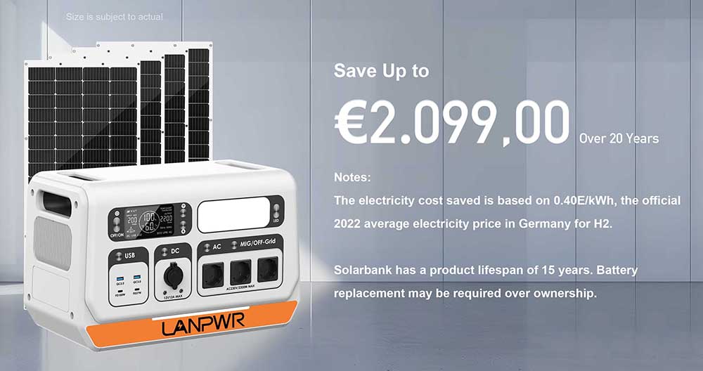 Refurbished LANPWR 2200PRO Portable Power Station, with On-grid Inverter, Support 200W/400W/600W/800W, 2200W Max. AC Output - EU Plug