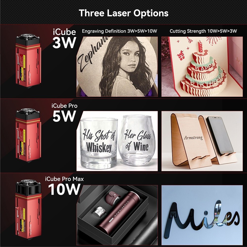 Sculpfun iCube Pro Max 10 W Lasergravierer, 0,08 mm Laserpunkt, 10000 mm/min Gravurgeschwindigkeit, 32-Bit-Motherboard, austauschbare Linse, Rauchfilter, Temperaturalarm, App-Verbindung, 120 x 120 mm