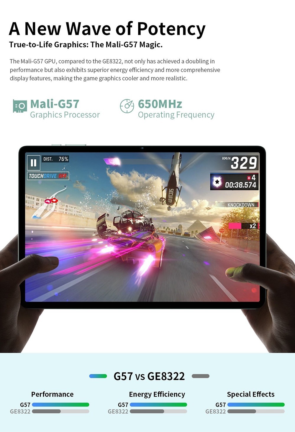 Teclast M50 Android 13 4G LTE Tablet, 10,1