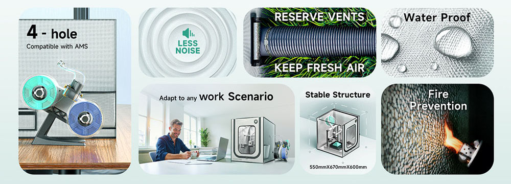 TopCube 550x670x600mm 3D Printer Enclosure with LED Light for Bambu Lab A1