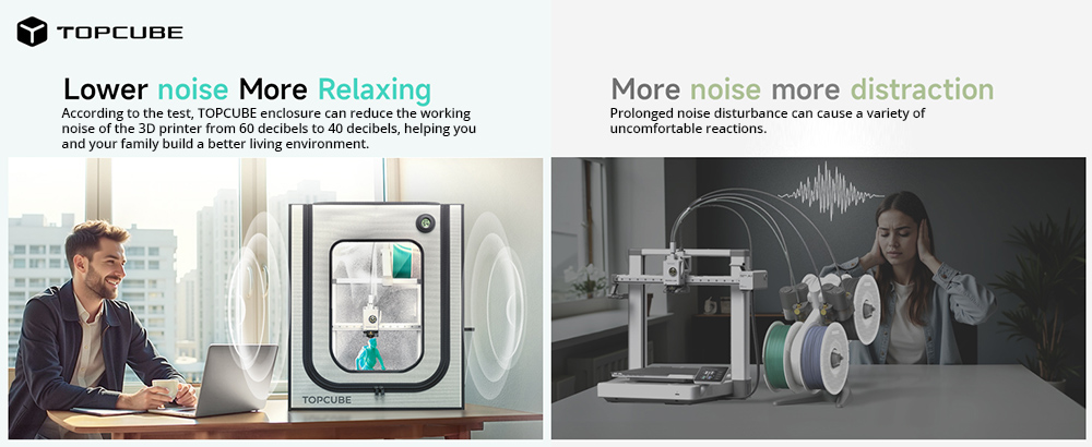 TopCube 550x670x600mm 3D Printer Enclosure with LED Light for Bambu Lab A1