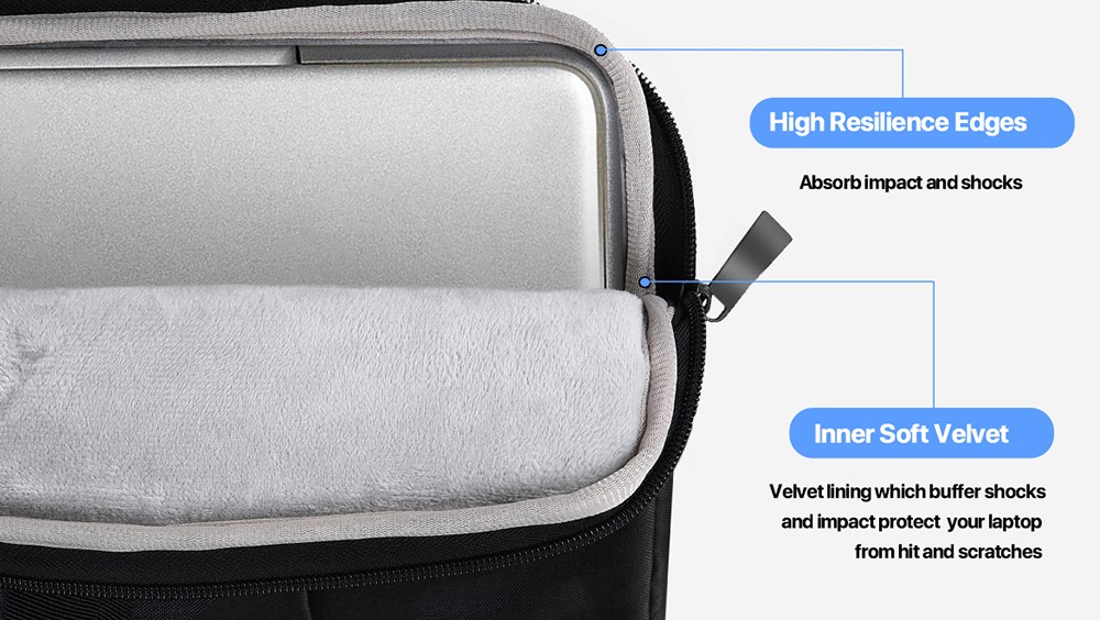 UPERFECT UBag 15.6-inch Laptop Bag Portable Monitor Sleeve