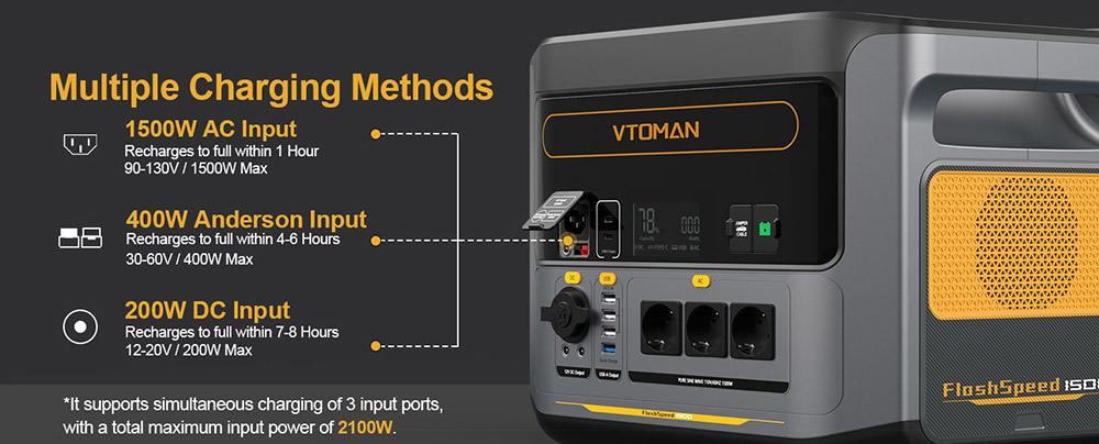 VTOMAN FlashSpeed 1500 Portable Power Station, 1548Wh LiFePO4 batéria, 1500W výstup, 12V DC a 100W porty typu C, s 12 portami