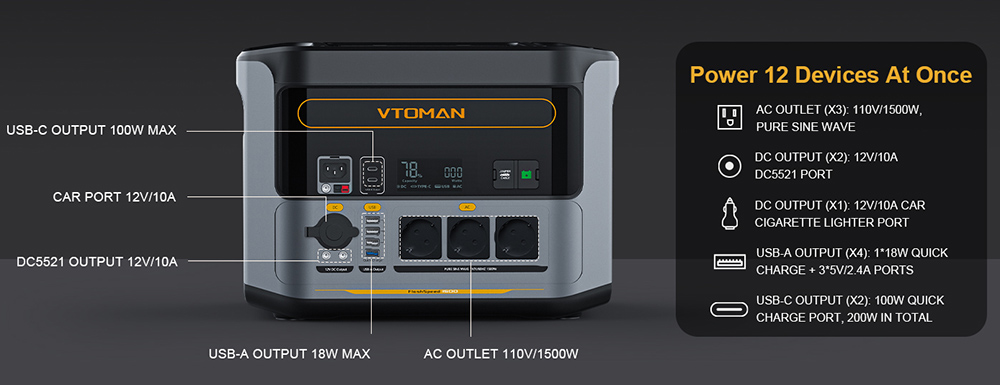 VTOMAN FlashSpeed 1500 Portable Power Station, 1548Wh LiFePO4 batéria, 1500W výstup, 12V DC a 100W porty typu C, s 12 portami