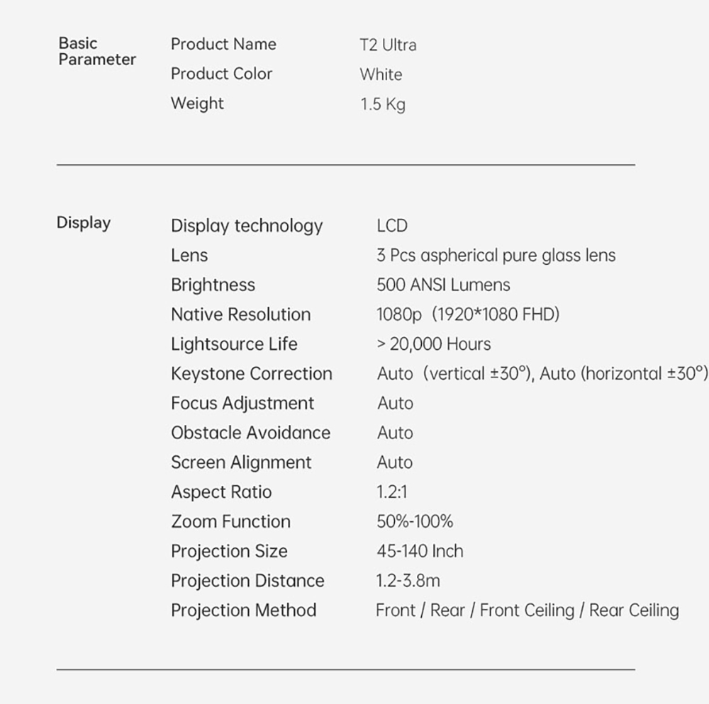 Projektor Wanbo T2 Ultra, Android TV 11, 500 ANSI, natívne 1080P, 120° otočný stojan, automatické zaostrovanie & korekcia lichobežníkového skreslenia, dvojpásmová WiFi, 2*5W reproduktor