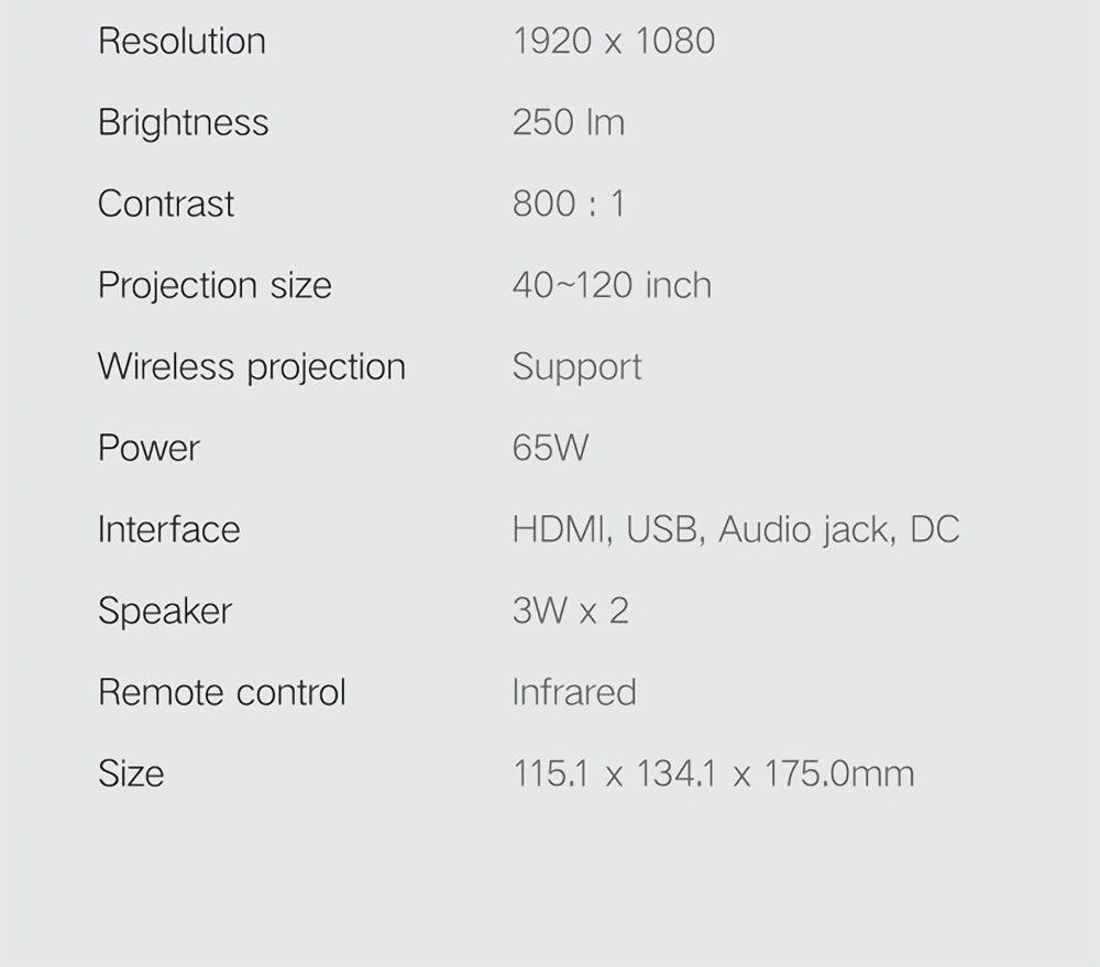 Refurbished Xming Q1 SE 1080P LED Projector by Xiaomi Ecosystem, 250 ANSI Lumens, WiFi Screen Sync, 120-Inch Rear Projection, HDR