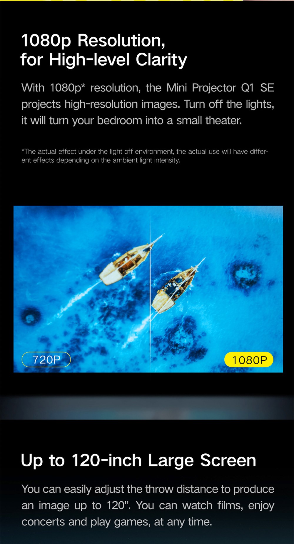 Refurbished Xming Q1 SE 1080P LED Projector by Xiaomi Ecosystem, 250 ANSI Lumens, WiFi Screen Sync, 120-Inch Rear Projection, HDR