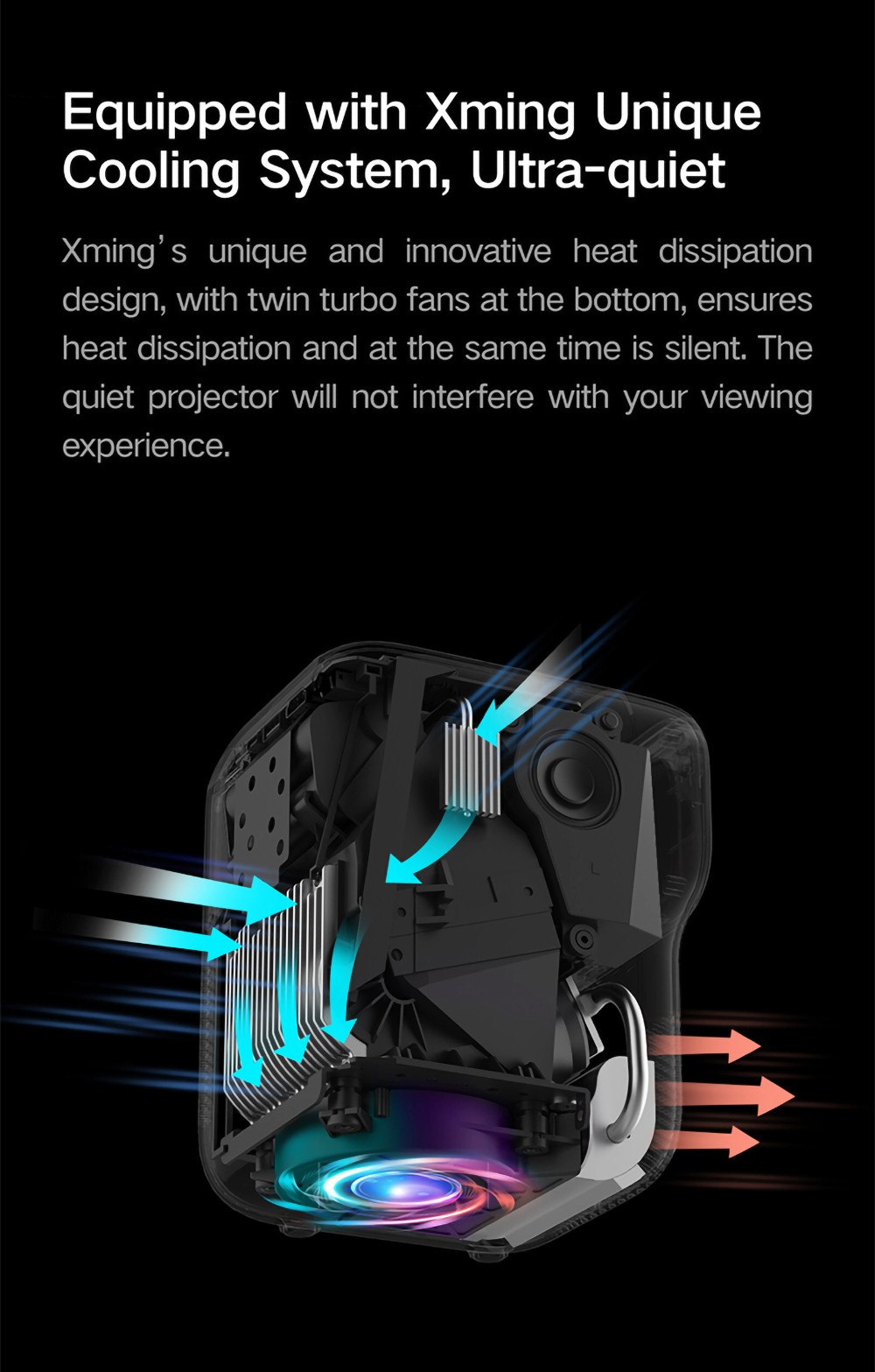 Refurbished Xming Q1 SE 1080P LED Projector by Xiaomi Ecosystem, 250 ANSI Lumens, WiFi Screen Sync, 120-Inch Rear Projection, HDR