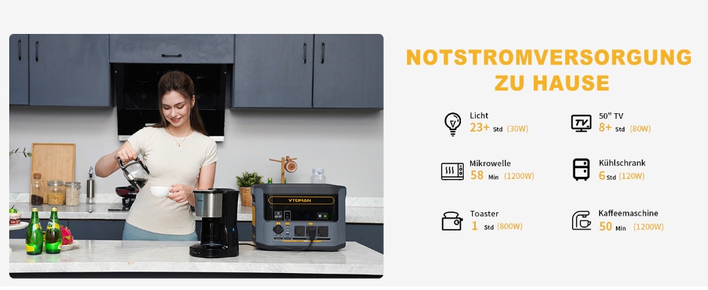 Tragbares Kraftwerk VTOMAN Flashspeed 1000, 1000W (2000W Spitze), 828Wh LiFePO4-Akku, mit AC/USB/DC-Ausgangsanschl&uuml;ssen