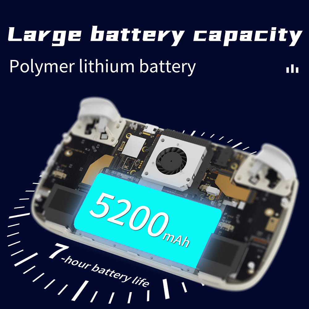 ANBERNIC RG Cube Game Console, 128GB TF Card 4000+ Games, 8GB LPDDR4X RAM 128GB UFS2.2 Storage, Android 13, 3.95-inch IPS Touchscreen 720*720, 5G WiFi Bluetooth 5.0, Moonlight Streaming, 7 Hours of Playtime, RGB Light - White