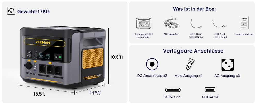Tragbares Kraftwerk VTOMAN Flashspeed 1000, 1000W (2000W Spitze), 828Wh LiFePO4-Akku, mit AC/USB/DC-Ausgangsanschl&uuml;ssen
