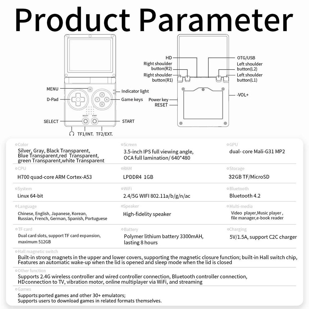 ANBERNIC RG35XXSP Flip Game Console, 32GB, 30+Emulators, 3.5inch IPS Screen, HDMI Out,  Multimedia Apps, 8H Autonomy, 5G Wifi Bluetooth, Hall Magnetic Switch, Moonlight Streaming - Transparent Black