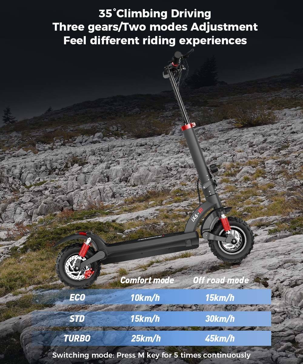 Trottinette Electrique ISCOOTER iX6 11 48V 1000W 150 kg Autonomie 45k... pas cher