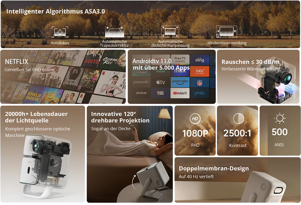 [Netflix 1080P] Wanbo T2 Ultra Beamer, Android TV 11, 500 ANSI, natives 1080P, 120&deg; drehbarer St&auml;nder, Autofokus und Trapezkorrektur, Hindernisvermeidung, 45-140 Zoll Projektionsgr&ouml;&szlig;e, Dualband-WLAN, 2 x 5 W Lautsprecher
