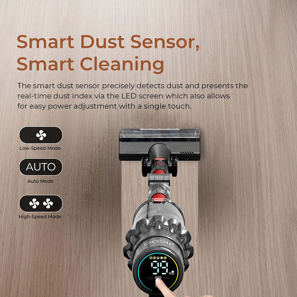 JIGOO C500 Cordless Vacuum Cleaner, 33KPa Suction, 500W Motor, Smart Dust Sensor, 1.2L Dust Cup, Up to 60 Mins Runtime, 2200mAh Removable Battery, LED Touch Screen, Rotatable Metal Tube