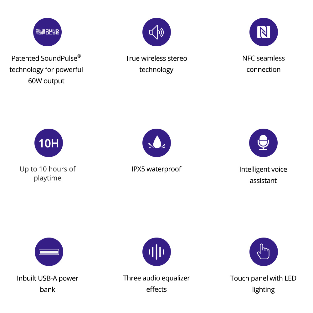 Tronsmart Element Mega Pro 60W Bluetooth 5.0 Speaker SoundPulse IPX5 Voice Assistant NFC TWS Pairing