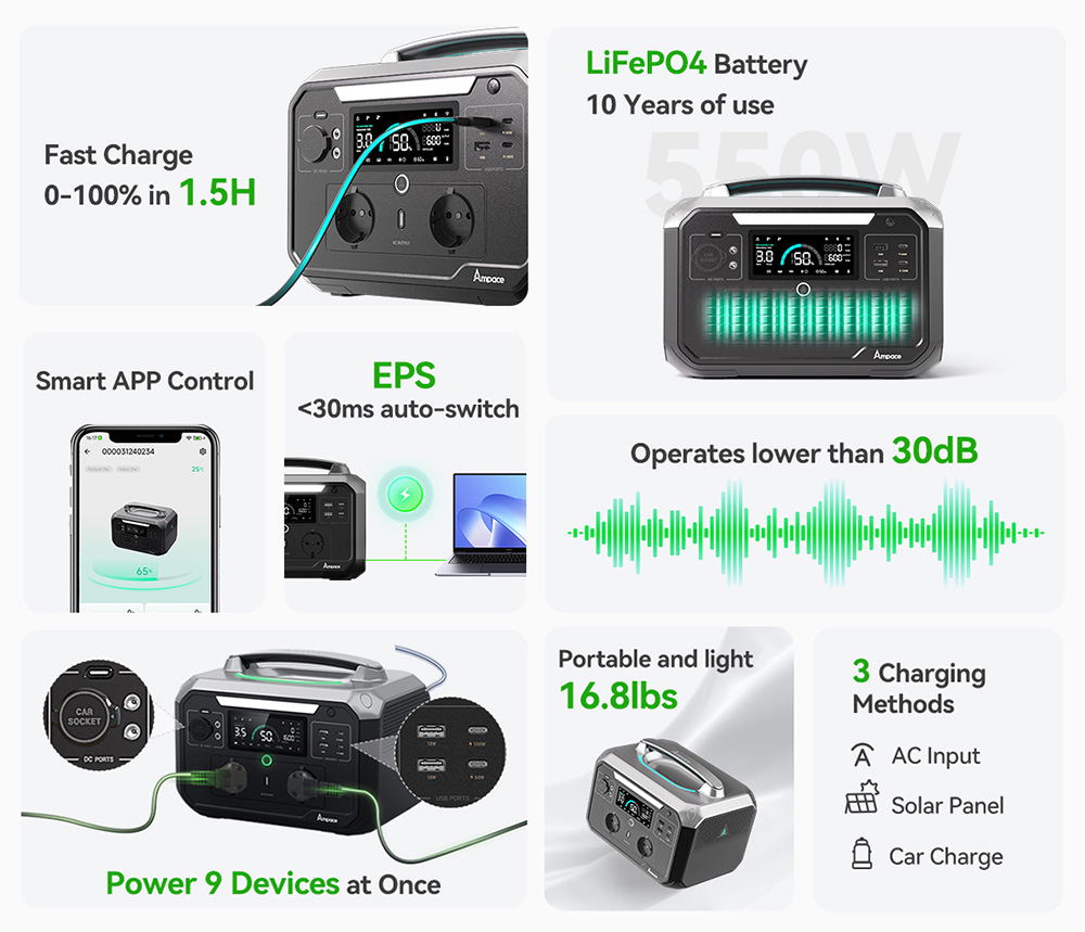 Ampace P600 Pro prenosná elektrocentrála, 584Wh LiFePO4 batéria, 2000 cyklov, APP ovládanie, 600W solárny generátor pre vonkajšie kempovanie, obytné automobily, domáce použitie, 9 výstupných portov