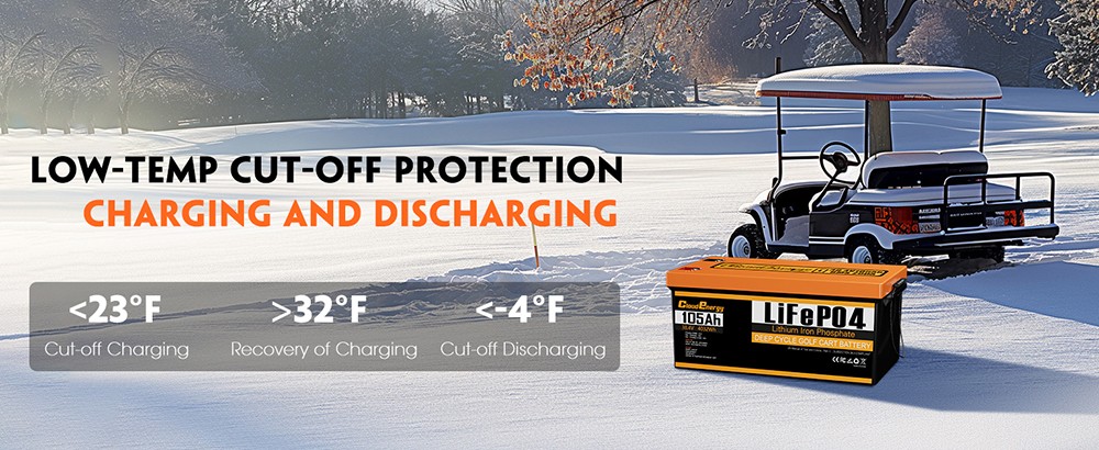 Cloudenergy 36V(38.4V) 105Ah LiFePO4 Golf Cart Battery, with 20A Charger, 4032Wh Energy, Built-in 200A Bluetooth BMS, 8064W Max. Load Power, Touch Monitor, 6000+ Cycles, for Golf Carts, Trolling Motor