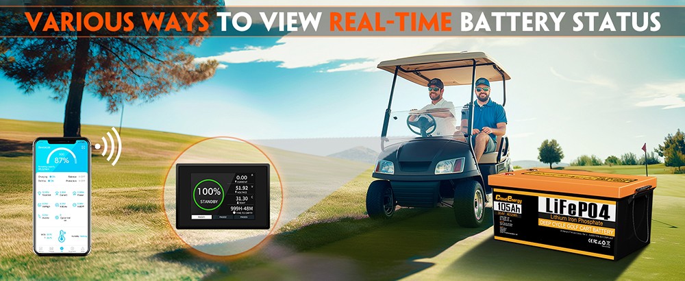 Cloudenergy 36V(38.4V) 105Ah LiFePO4 Golf Cart Battery, with 20A Charger, 4032Wh Energy, Built-in 200A Bluetooth BMS, 8064W Max. Load Power, Touch Monitor, 6000+ Cycles, for Golf Carts, Trolling Motor