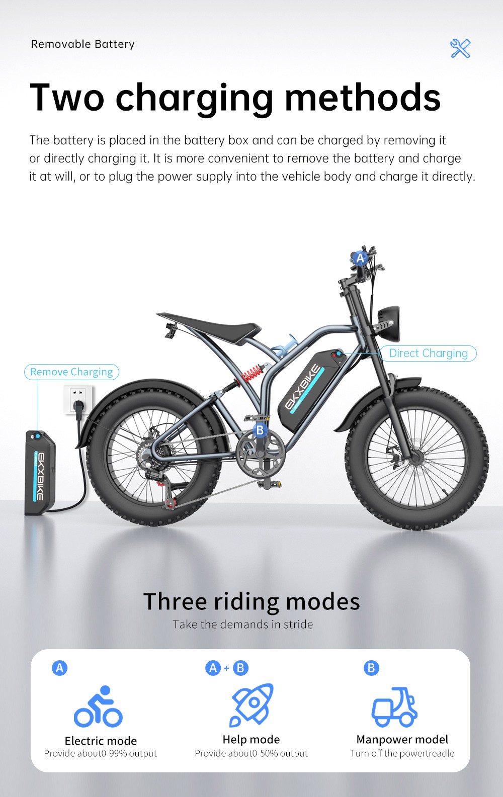 EKXBIKE T1 Elektrofahrrad, 1000-W-Motor, 48-V-20-Ah-Akku, 20 x 4 Zoll dicker Reifen, 50 km/h H&ouml;chstgeschwindigkeit, 100 km Reichweite, Scheibenbremsen, hydraulischer Sto&szlig;d&auml;mpfer, Shimano 7-Gang