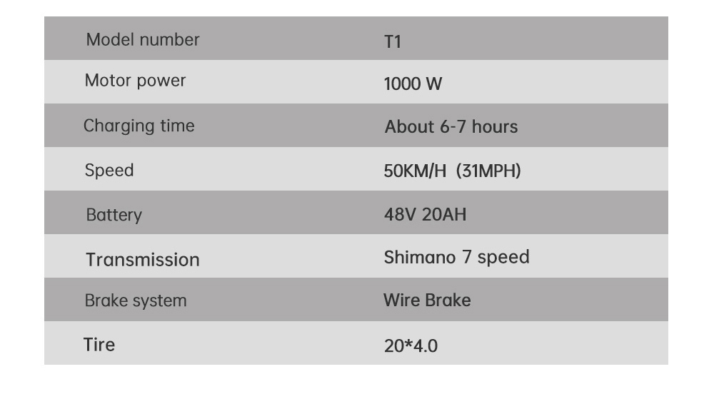 Elektrobicykel EKXBIKE T1, 1000W motor, 48V 20AH batéria, 20*4-palcové tukové pneumatiky, max. rýchlosť 50 km/h, dojazd 100 km, kotúčové brzdy, hydraulický tlmič, 7-stupňová prevodovka Shimano