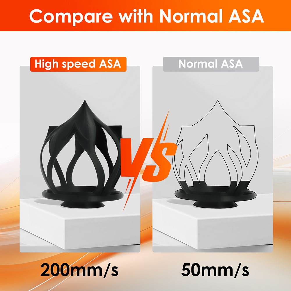 ERYONE High Speed ASA Filament, 1kg - Black