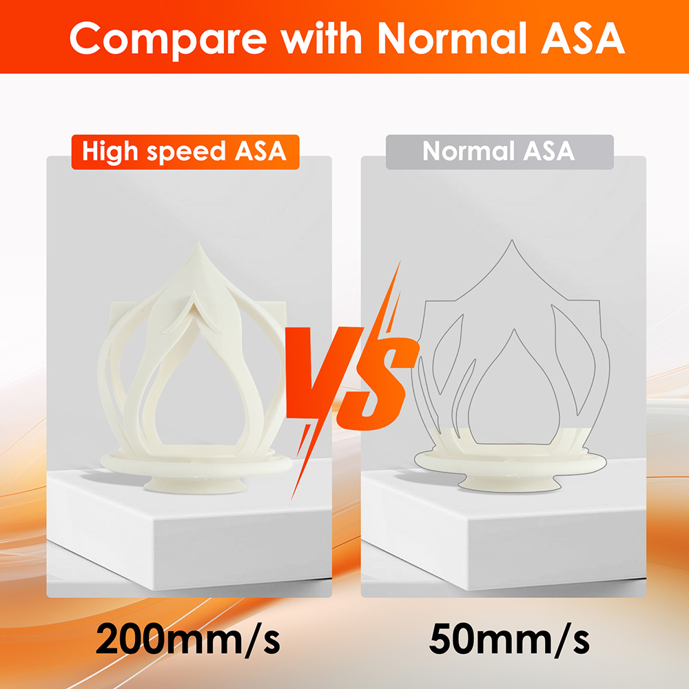 ERYONE High Speed ASA Filament, 1kg - White