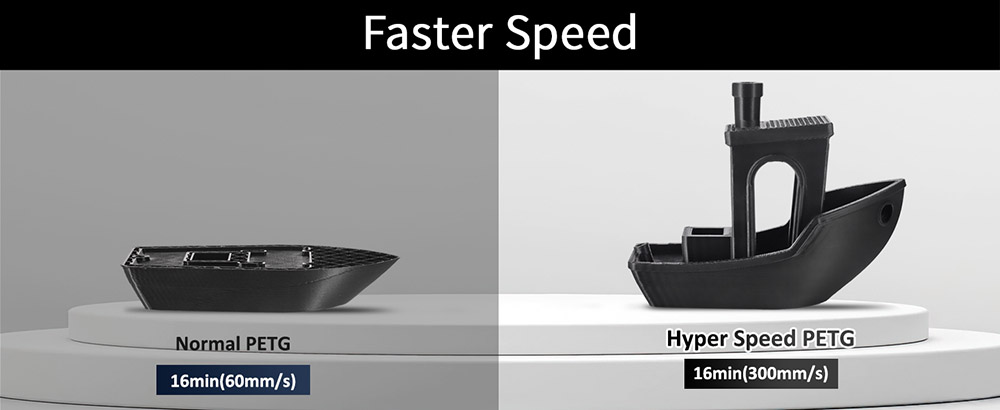 ERYONE Hochgeschwindigkeits-PETG-Filament, 1 kg &ndash; Schwarz