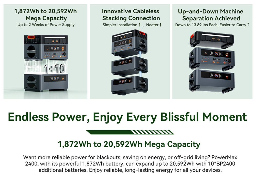 Blackview OSCAL BP2400 1872Wh LiFePO4 Battery Pack for Oscal PowerMax 2400 Power Station